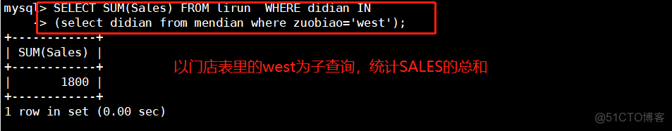 mysql 高级查询语句 mysql高级语法_mysql_02