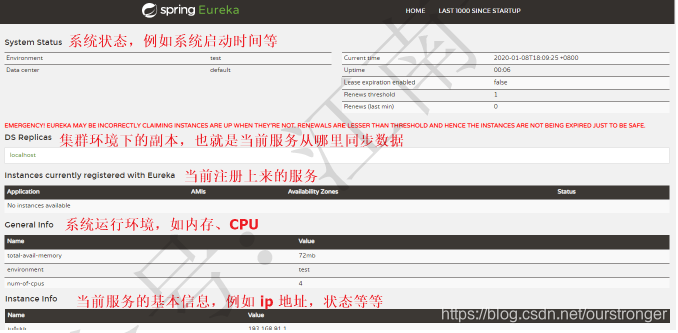 spring boot zookeeper集群 springboot eureka集群部署_jar_02