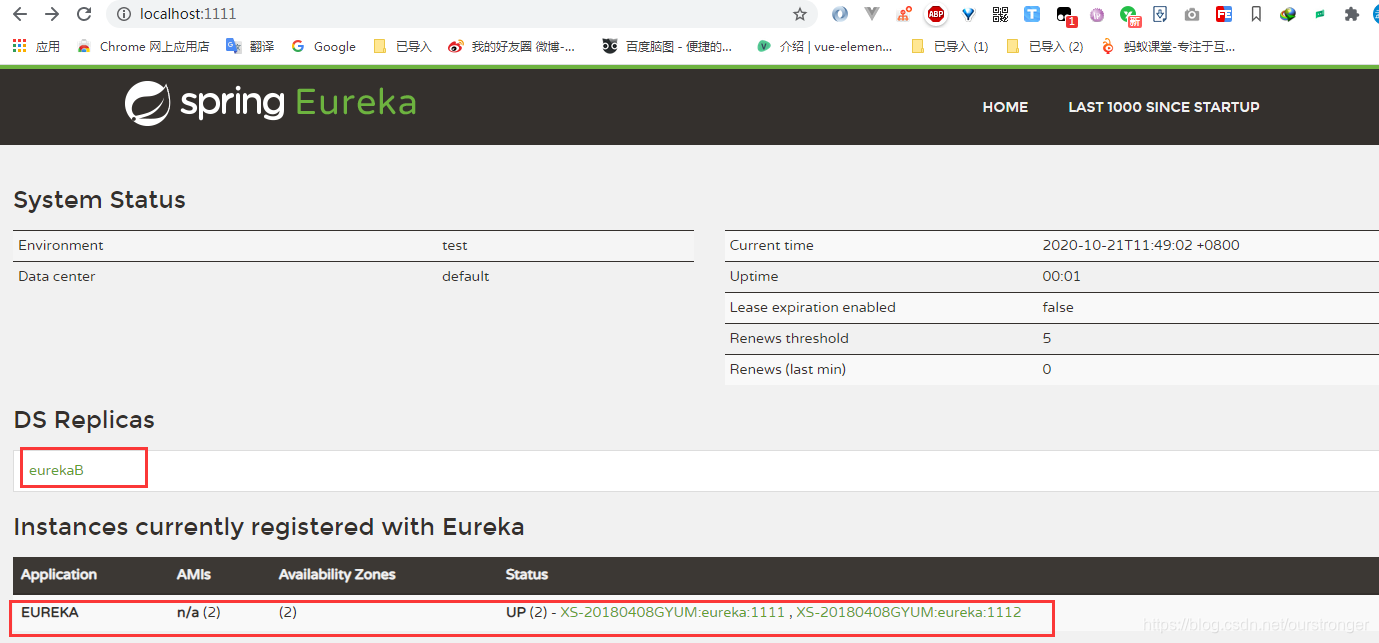 spring boot zookeeper集群 springboot eureka集群部署_Server_06