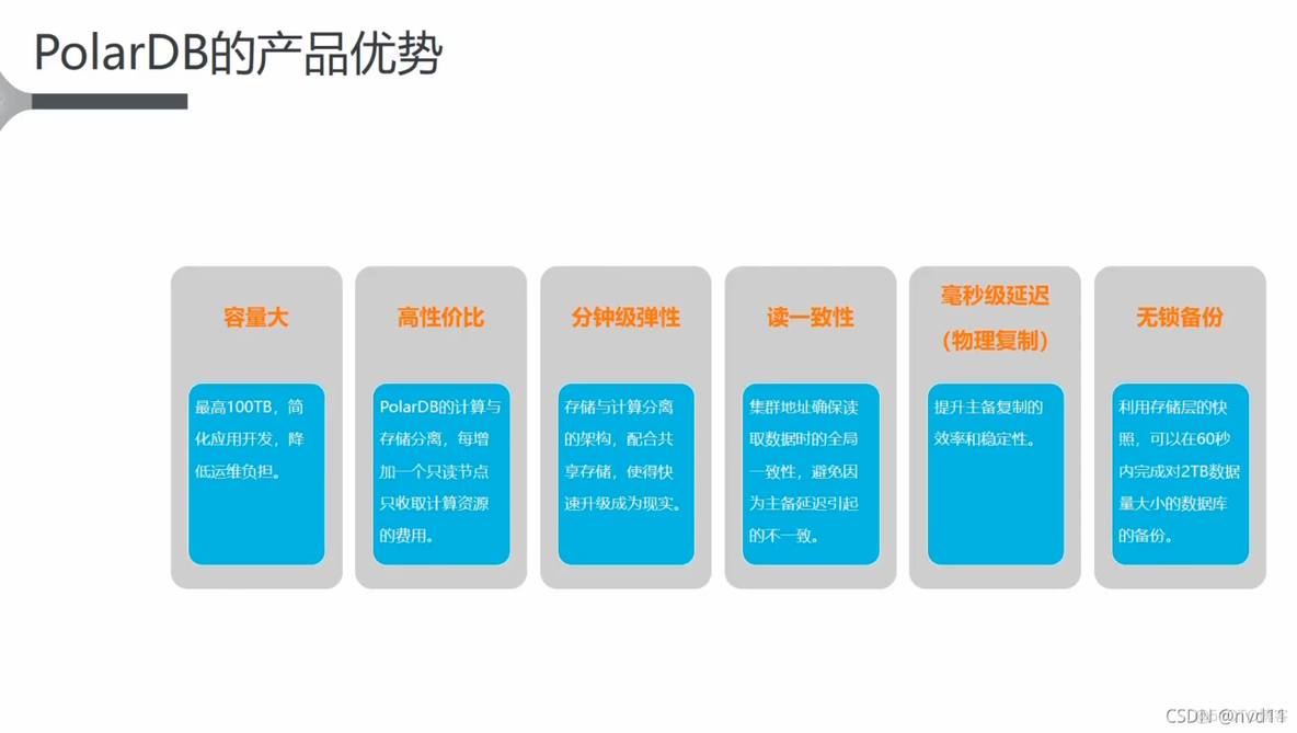 多数据库 docker 多数据库和多节点_数据库_03