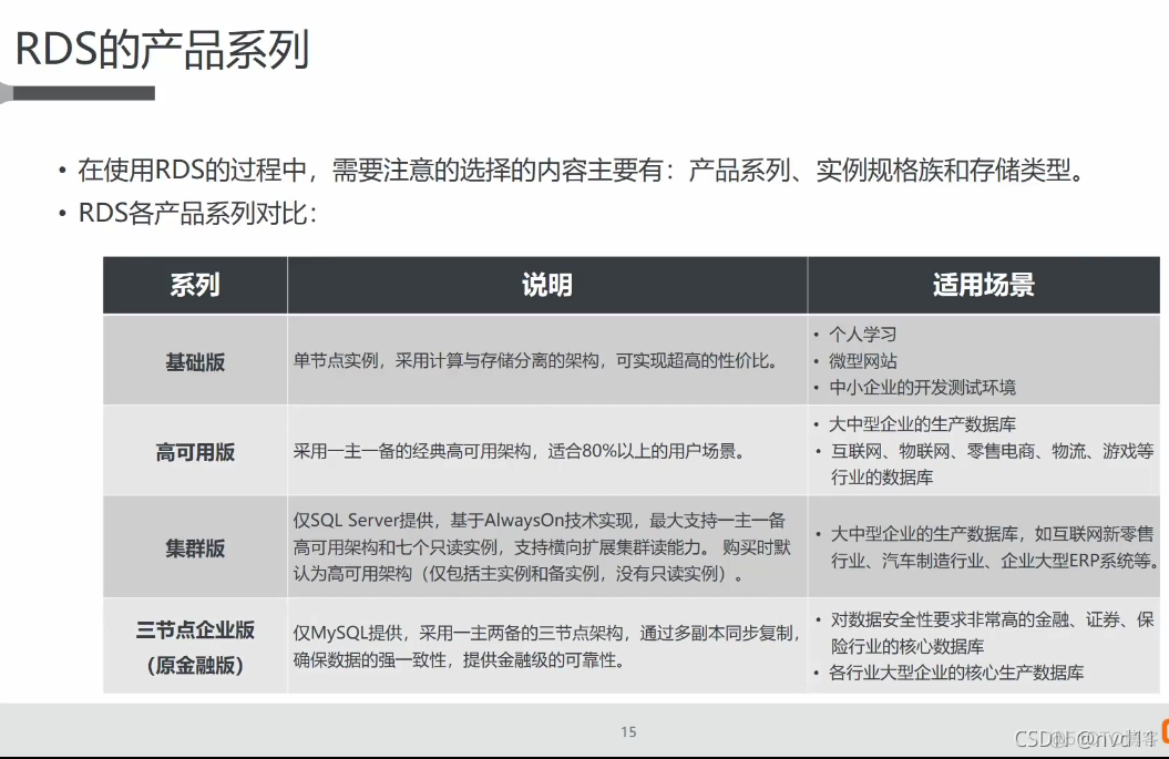 多数据库 docker 多数据库和多节点_数据库_09