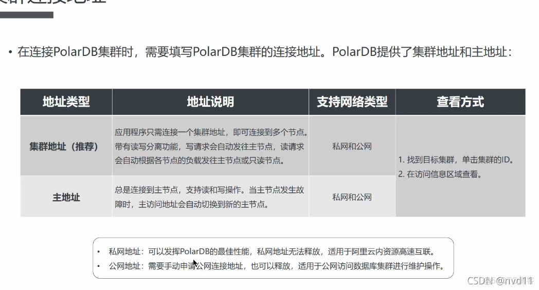 多数据库 docker 多数据库和多节点_多数据库 docker_15