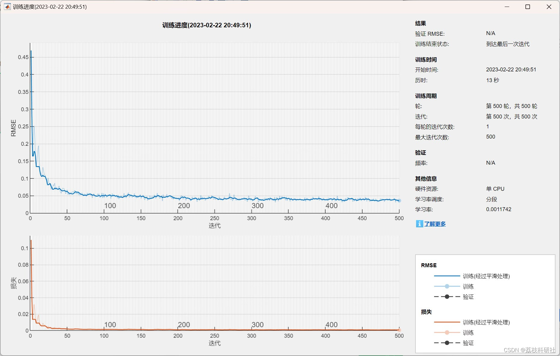 python混合神经网络预测 混合神经网络是什么_python混合神经网络预测_08