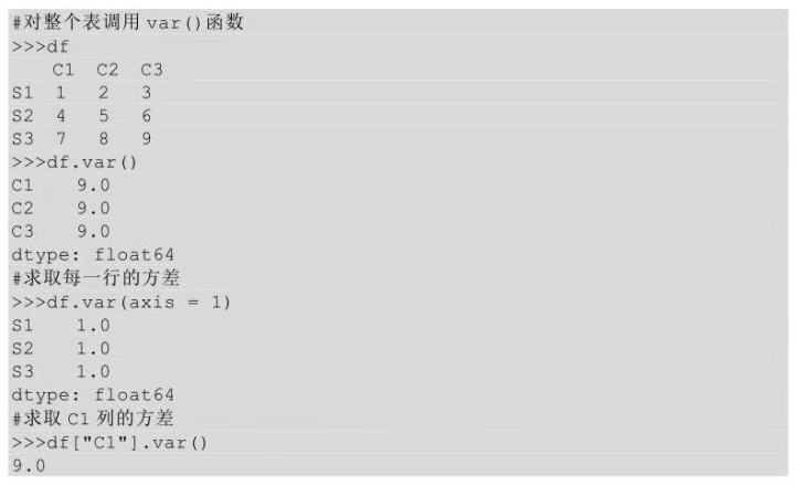 Python让两个表格的数据相减 python对excel两列数据相减_Python_36