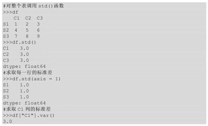 Python让两个表格的数据相减 python对excel两列数据相减_Python_37