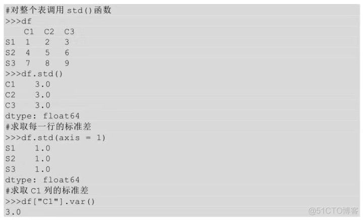 Python让两个表格的数据相减 python对excel两列数据相减_中位数_37