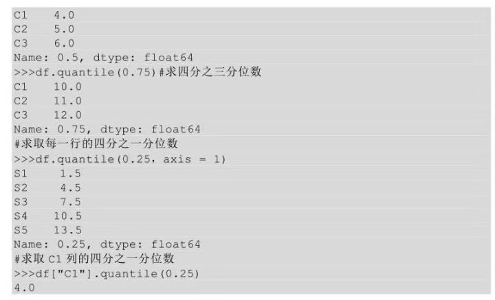 Python让两个表格的数据相减 python对excel两列数据相减_Python让两个表格的数据相减_40