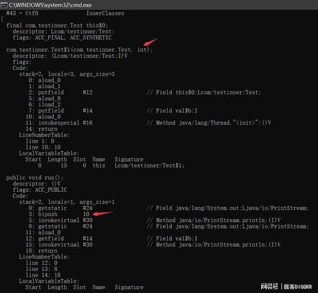 java 内部类可以继承 java内部类和子类_成员内部类_15