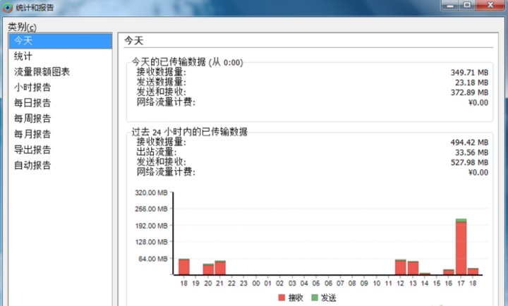 cpu监测 java CPU监测软件下载_网络连接_15