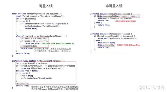 数据加锁java java锁和数据库锁的区别_公平锁_18