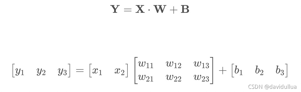 神经网络 拟合 python 神经网络 拟合多元函数_神经网络 拟合 python_02