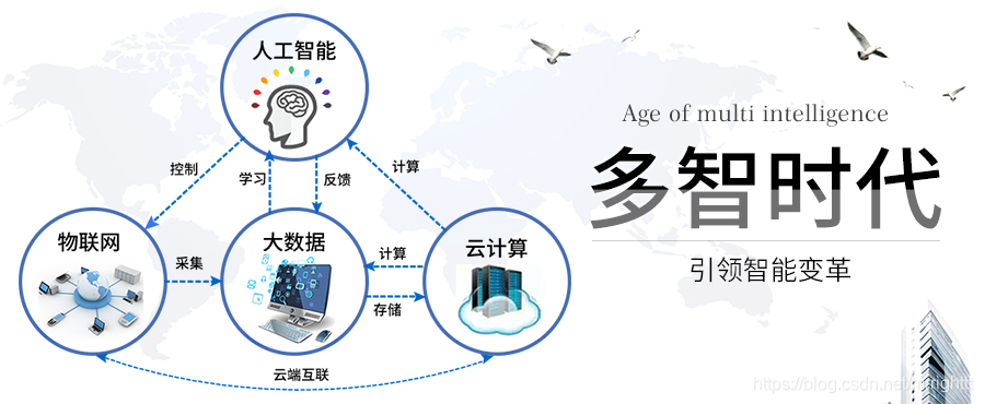 网络拓扑结构还是拓扑架构 网络拓扑结构形式是_网络拓扑结构还是拓扑架构_02