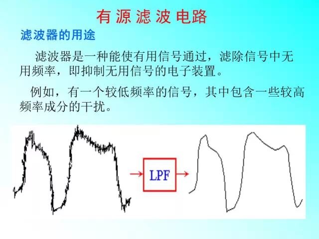 滤波 java 滤波路段什么意思啊_负载电阻