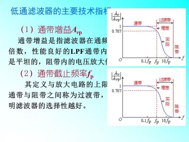 滤波 java 滤波路段什么意思啊_正弦波_03