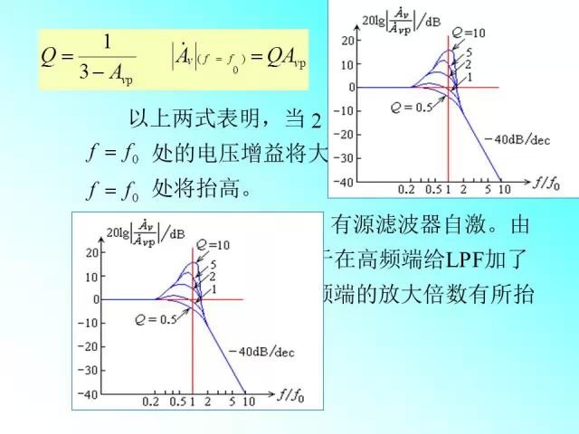 滤波 java 滤波路段什么意思啊_负载电阻_12