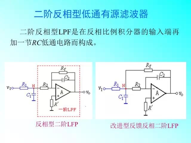 滤波 java 滤波路段什么意思啊_负载电阻_13