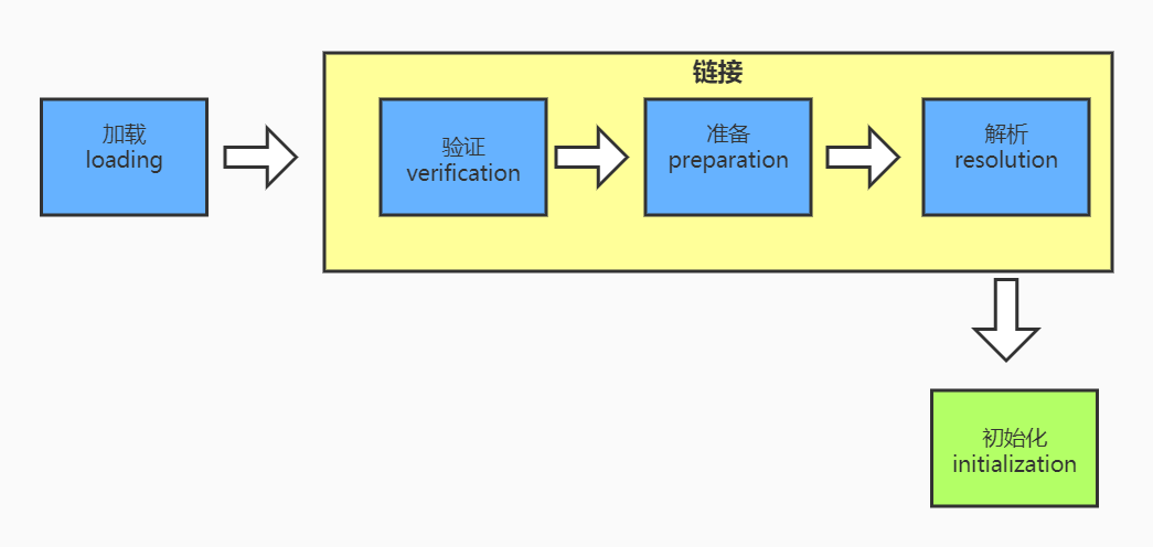 javavhd亚洲 avx java_Java_03