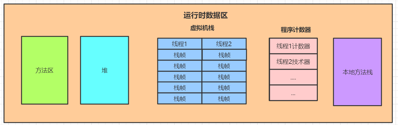 javavhd亚洲 avx java_Java_07