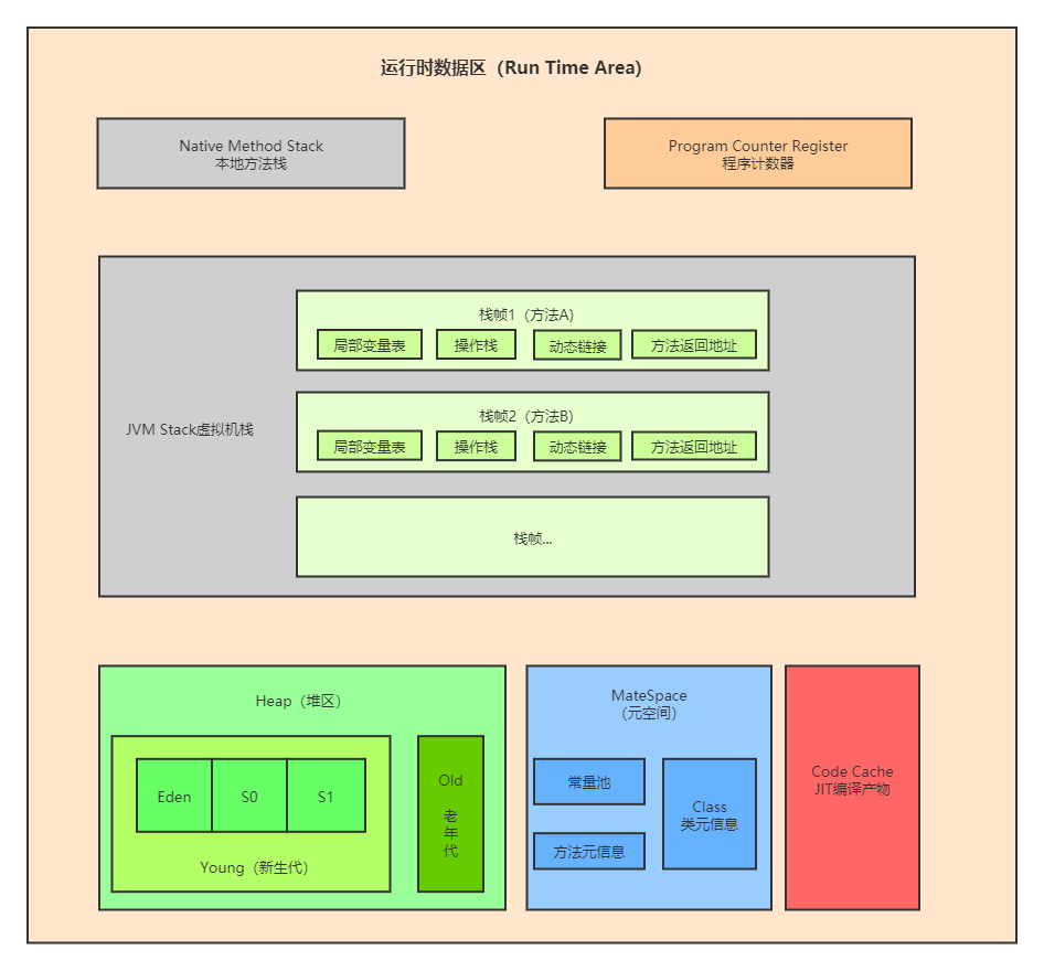 javavhd亚洲 avx java_Java_08