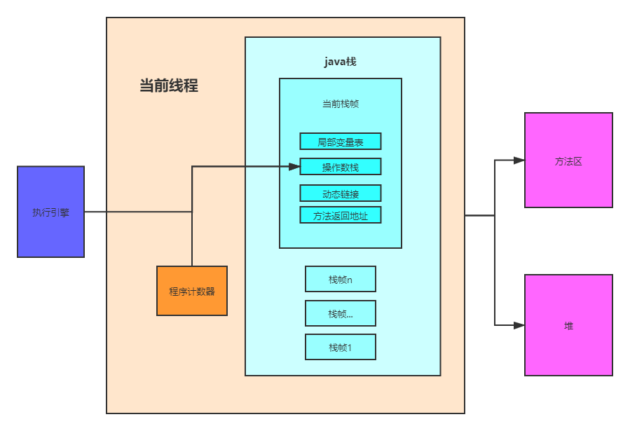 javavhd亚洲 avx java_Java_09