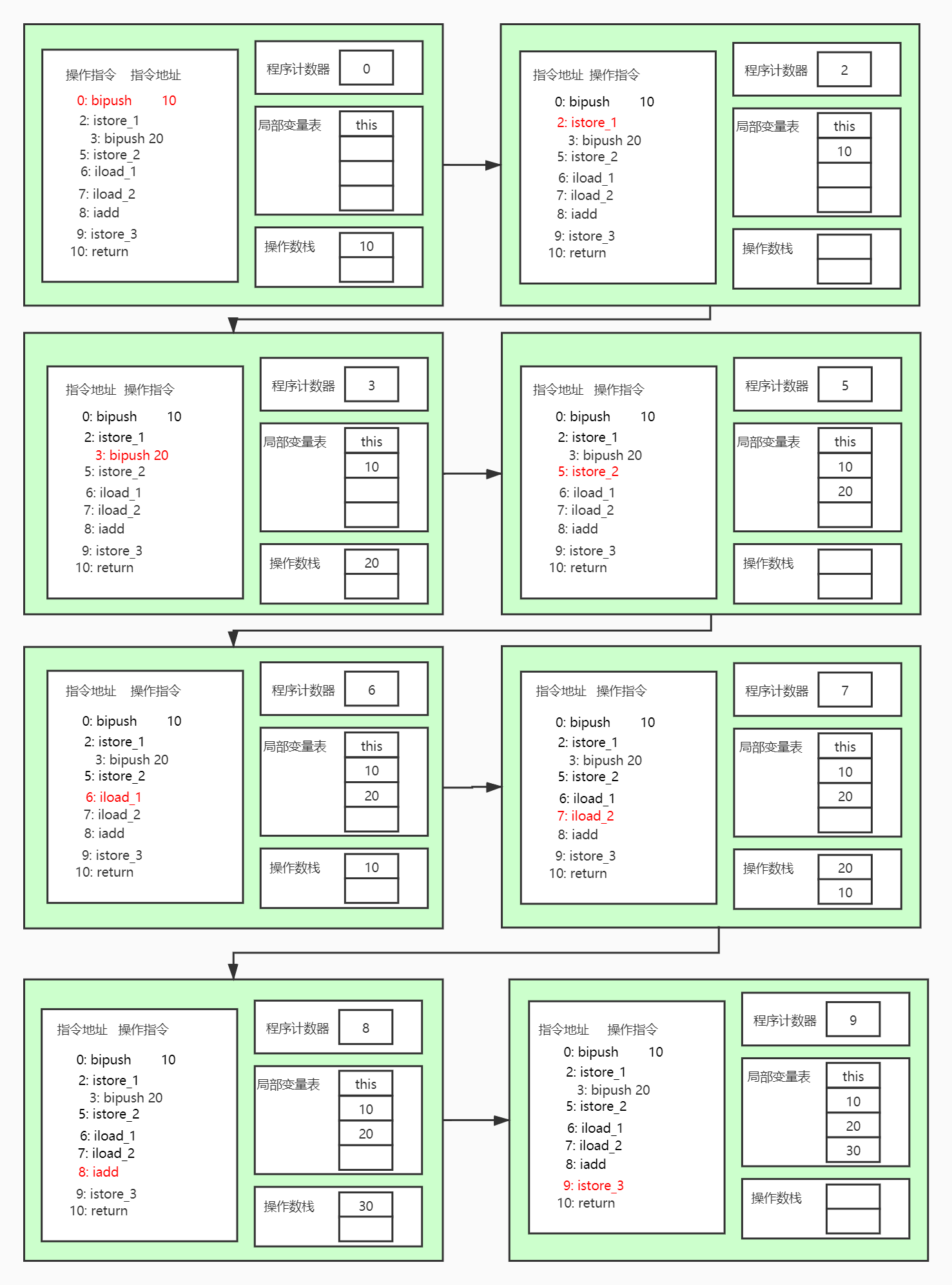 javavhd亚洲 avx java_jar_12