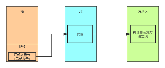 javavhd亚洲 avx java_javavhd亚洲_13