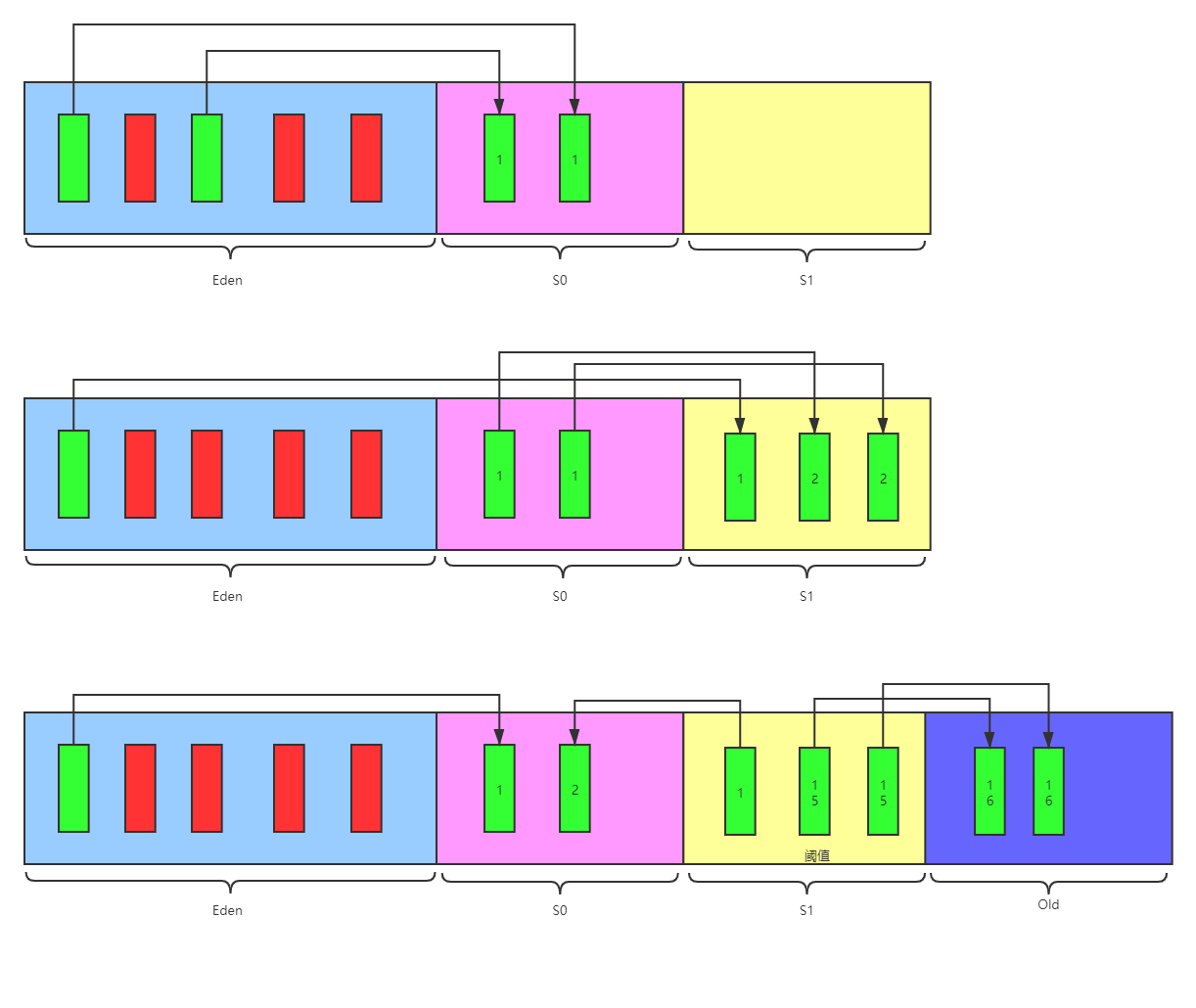 javavhd亚洲 avx java_Java_14