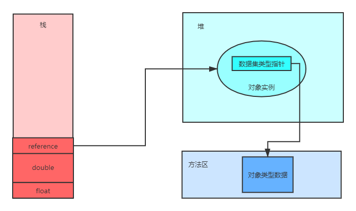 javavhd亚洲 avx java_Java_17