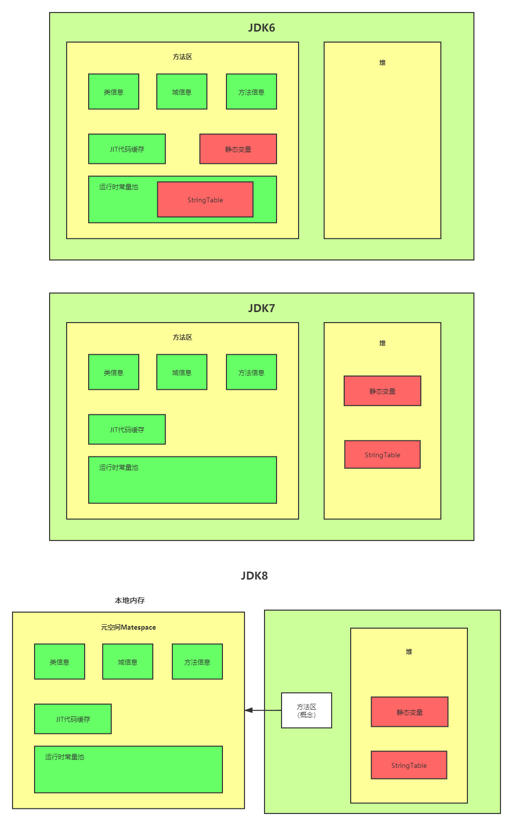 javavhd亚洲 avx java_Java_18