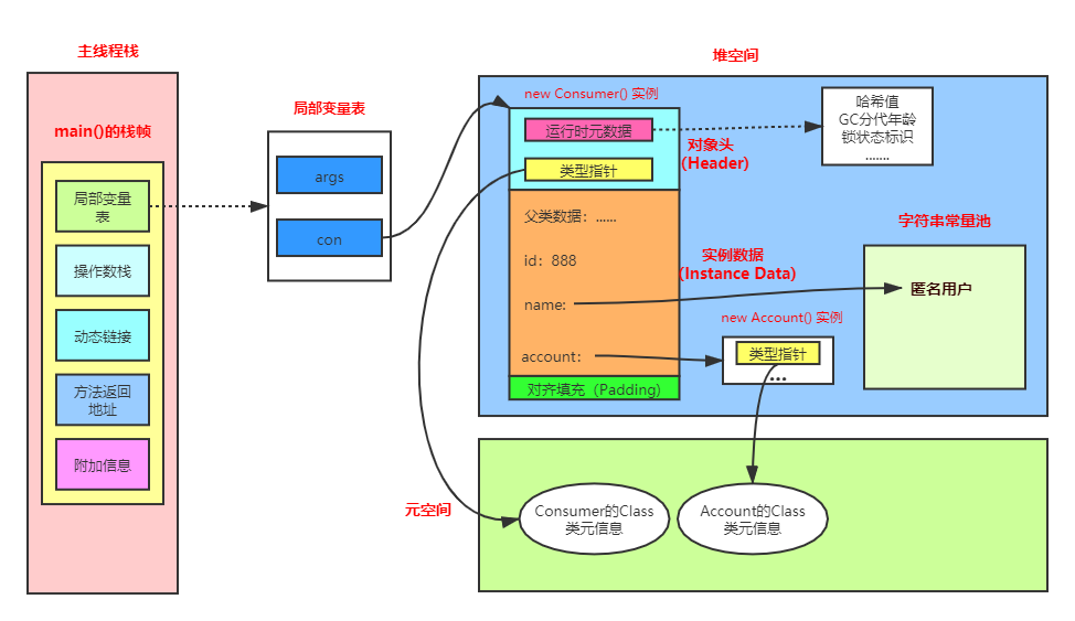 javavhd亚洲 avx java_javavhd亚洲_19