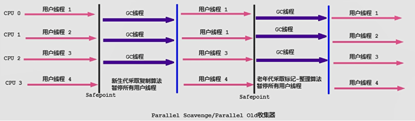 javavhd亚洲 avx java_Java_31