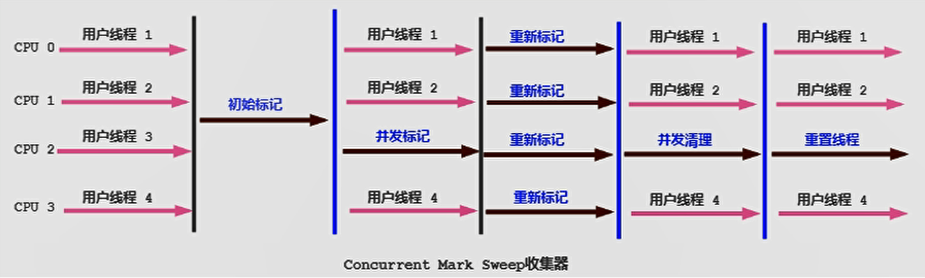 javavhd亚洲 avx java_Java_32