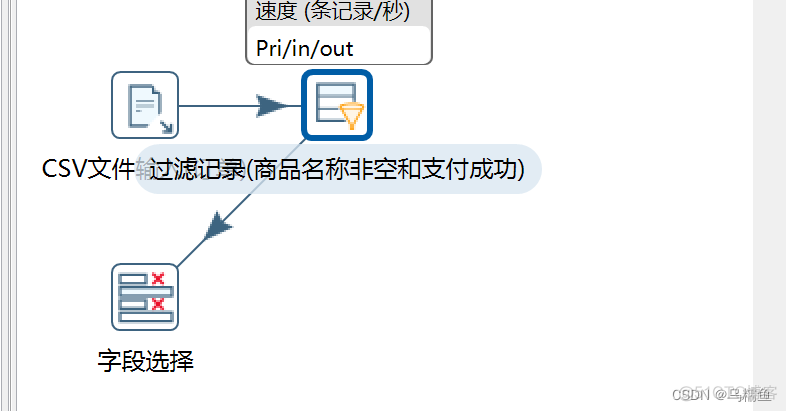 自动售货机数据挖掘 自动售货机案例_自动售货机数据挖掘_16