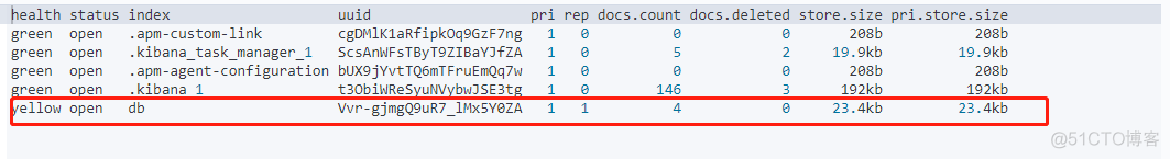 java api查询es所有索引 kibana查询es所有索引_字段_09