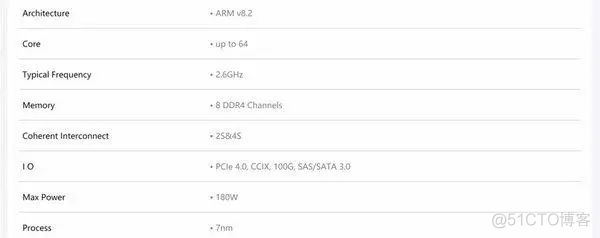 鲲鹏 docker镜像 如何兼容arm和x86 鲲鹏920 win10arm_官网_02