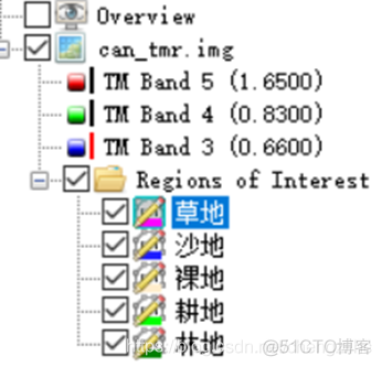 遥感图像监督分类python 遥感图像监督分类实验_遥感_04