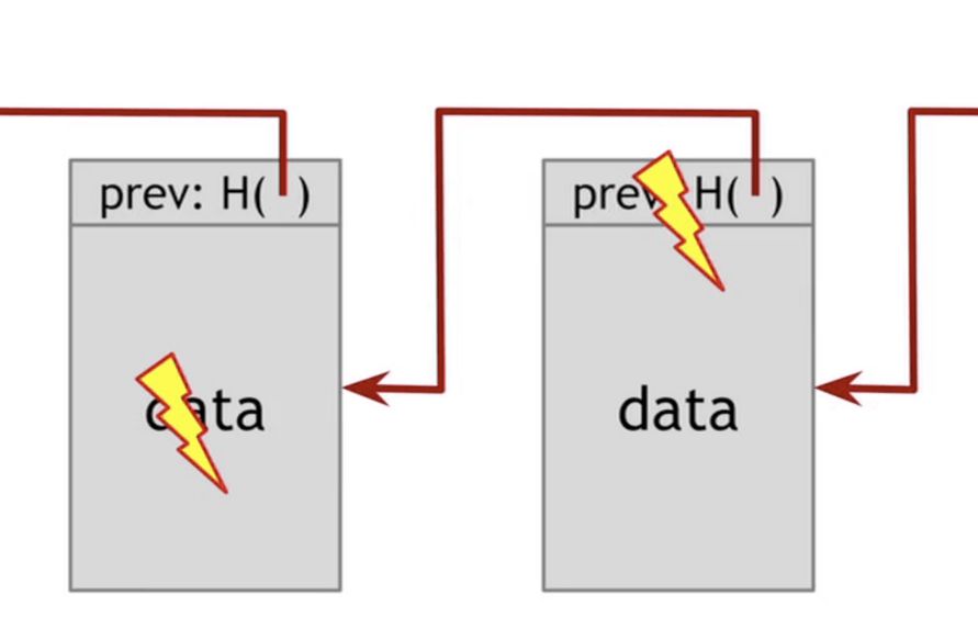 区块链开发python 区块链开发教程_区块链_03