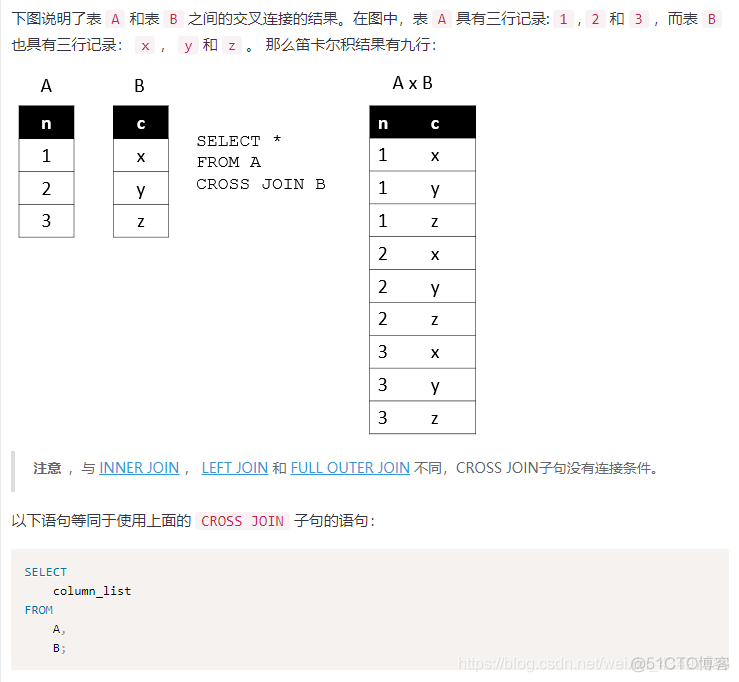 pymysql 查询多条记录 查询多条数据sql语句_逻辑运算符_139