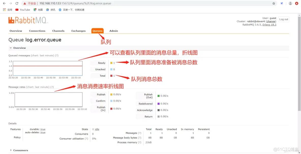 java rabbitMQ消费消息代码 rabbitmq控制台消费消息_台中_19