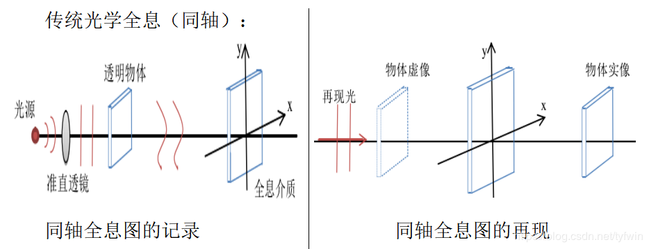 深度学习 3D视觉 3d视觉技术_3D_20