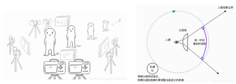 深度学习 3D视觉 3d视觉技术_深度学习 3D视觉_24