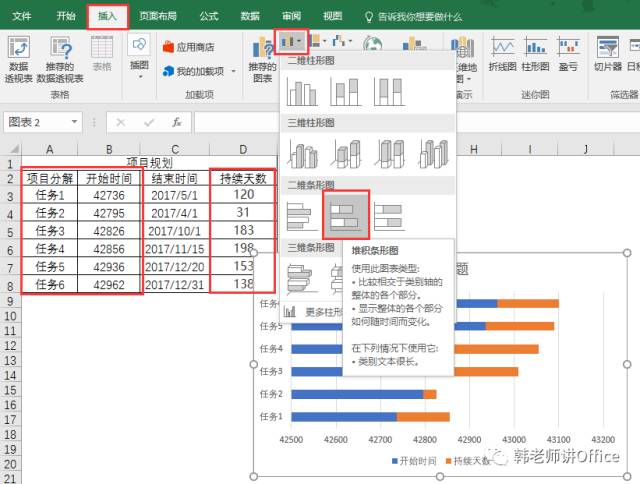 python3绘制甘特图 甘特图示例_数据_04