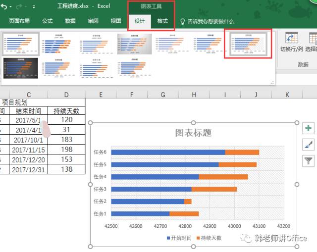 python3绘制甘特图 甘特图示例_数据_05