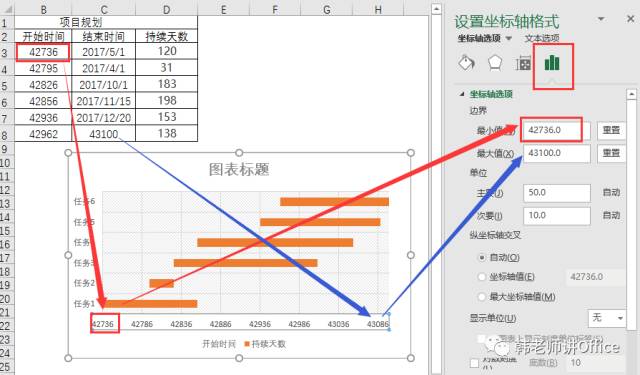 python3绘制甘特图 甘特图示例_数据_07