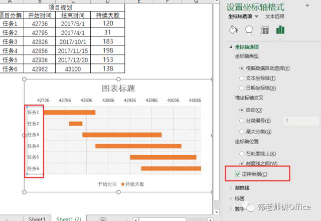 python3绘制甘特图 甘特图示例_甘特图_08