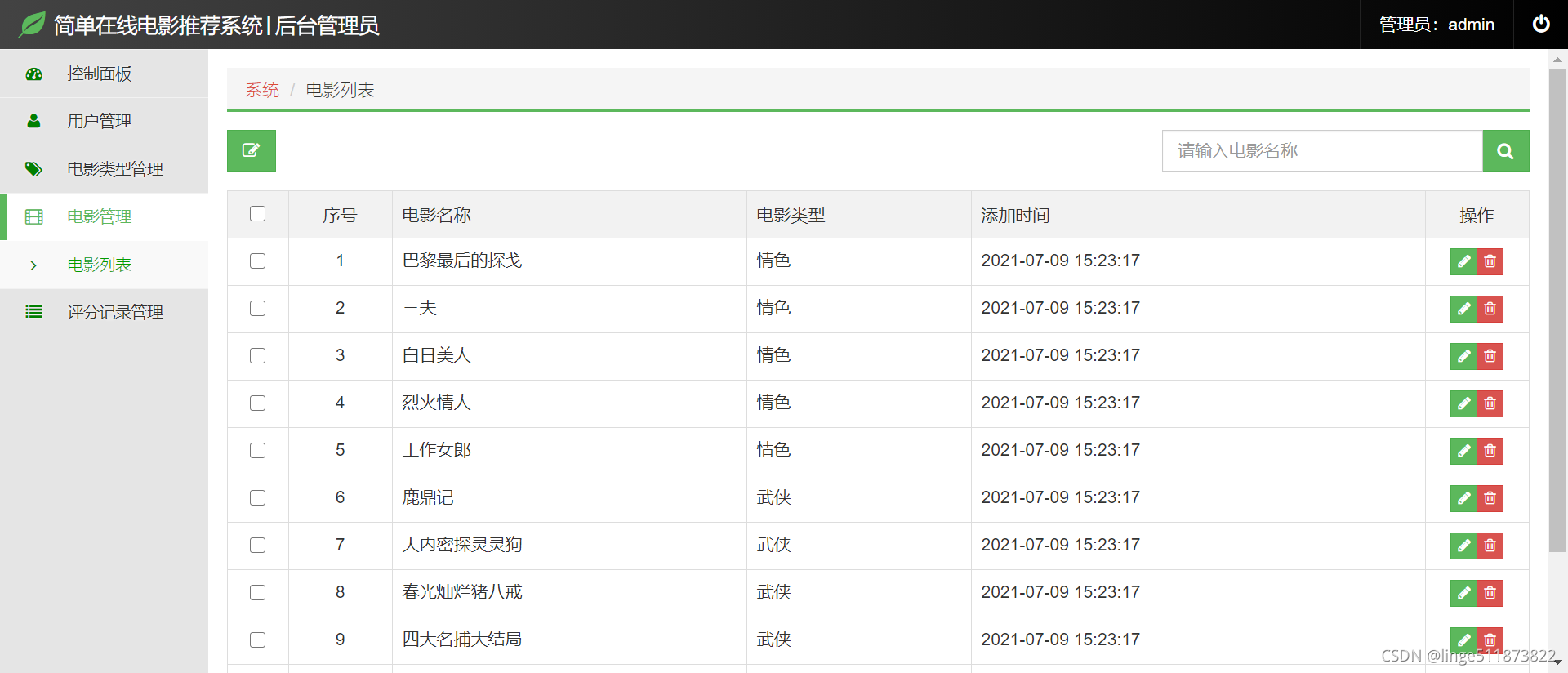 JAVA影视源码社 javaweb电影推荐系统源码_spring_15