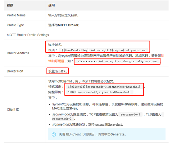 python 连接阿里物联网平台 连接阿里云物联网_User_14