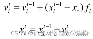 python 电力系统优化 电力系统优化调度算法_算法_02