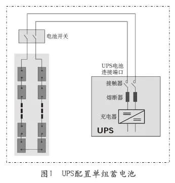 数据中心的电气架构 数据中心电气系统架构_java