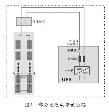 数据中心的电气架构 数据中心电气系统架构_java_03